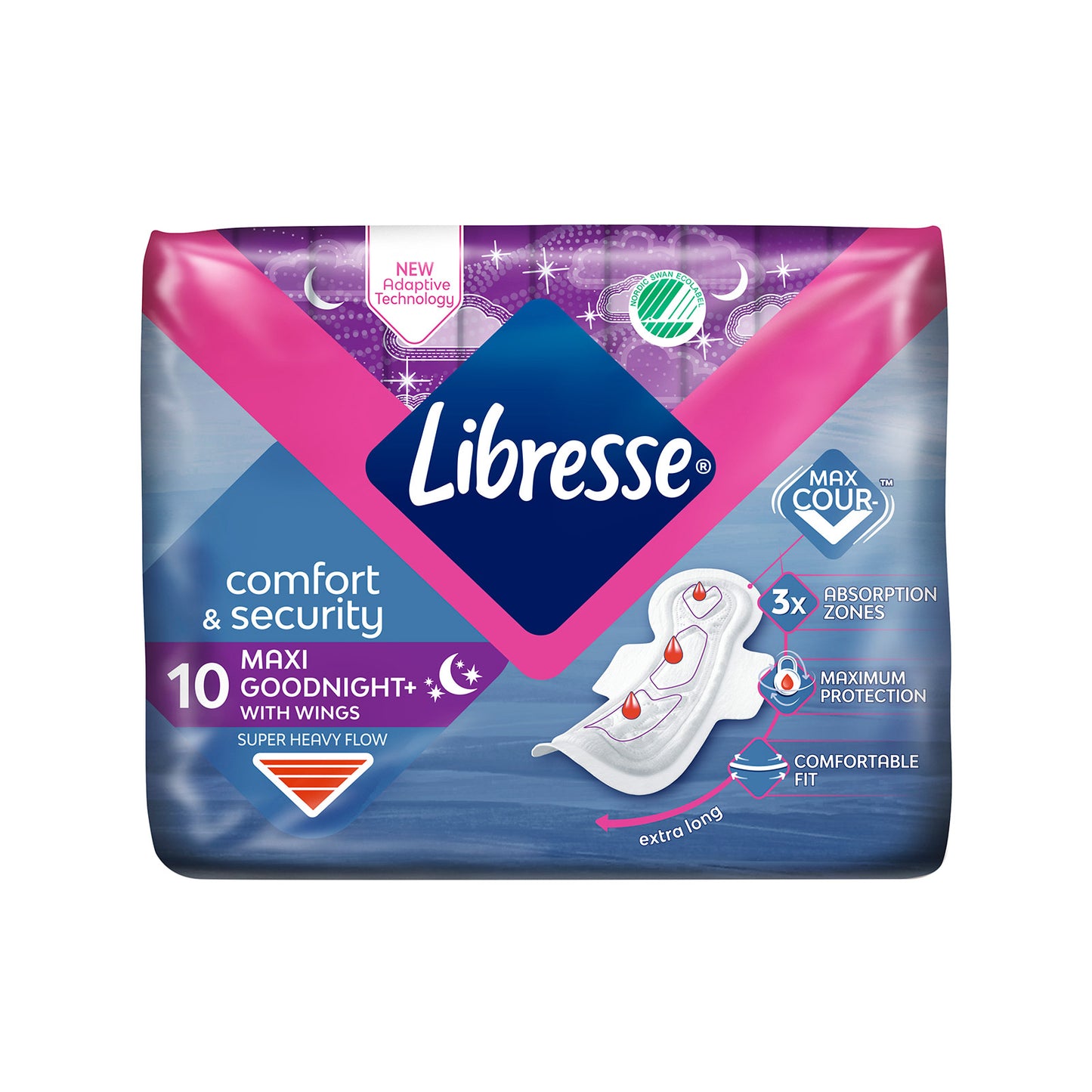 Libresse Pads